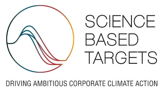 Science Based Targets initiative